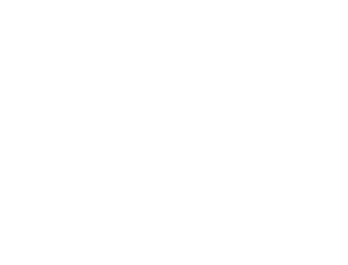 creative development